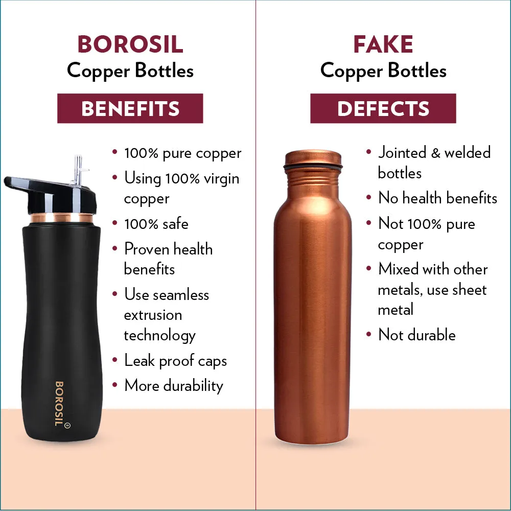Sipper Copper Bottle, Black, 750 ml